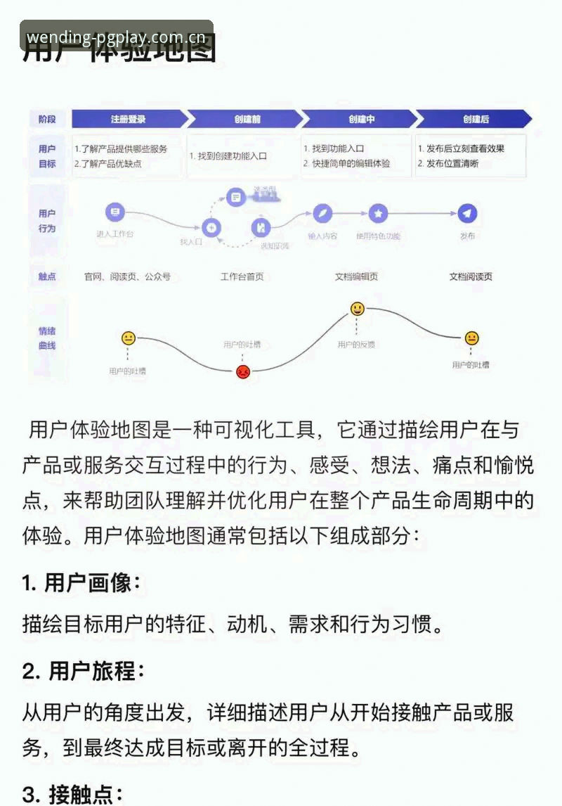 问鼎PG电子版本更新详解：功能升级与用户体验全解析